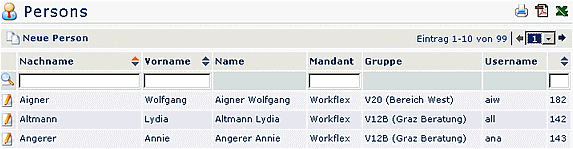 wd personen wd personen